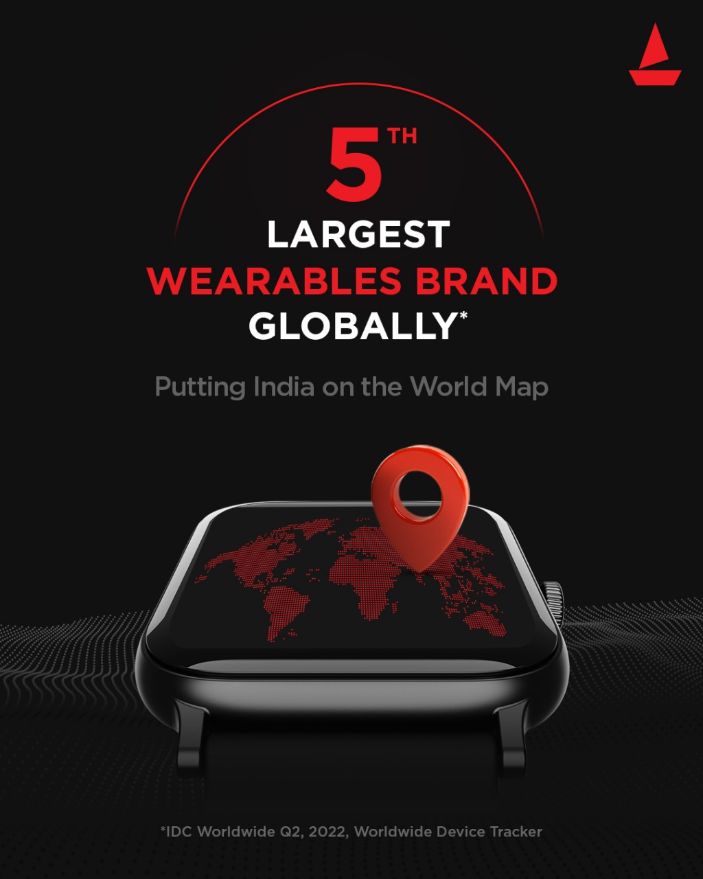 Imagine Marketing (parent company of boAt) continues to rank among the