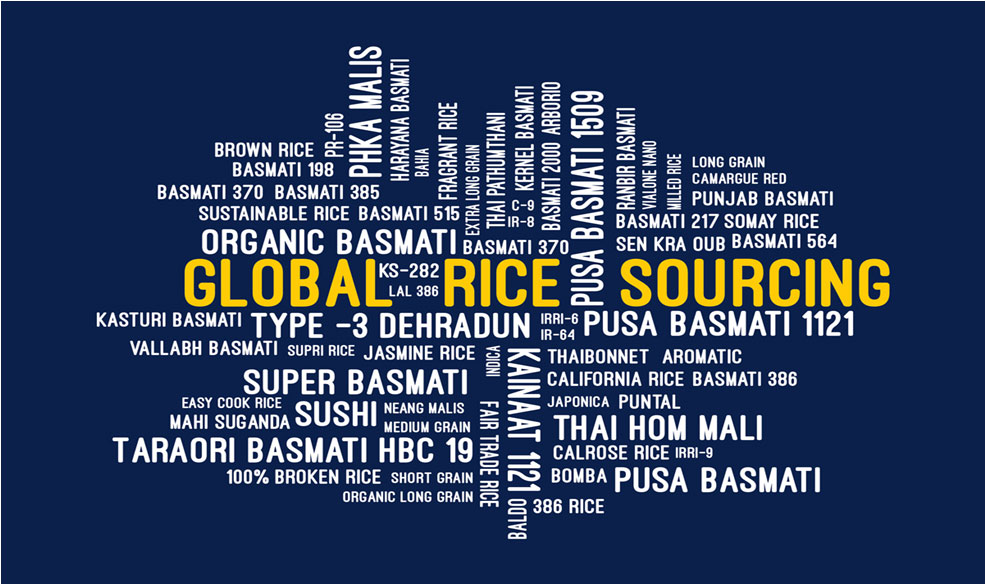 Basmati Rice » GlobalRiceSourcing