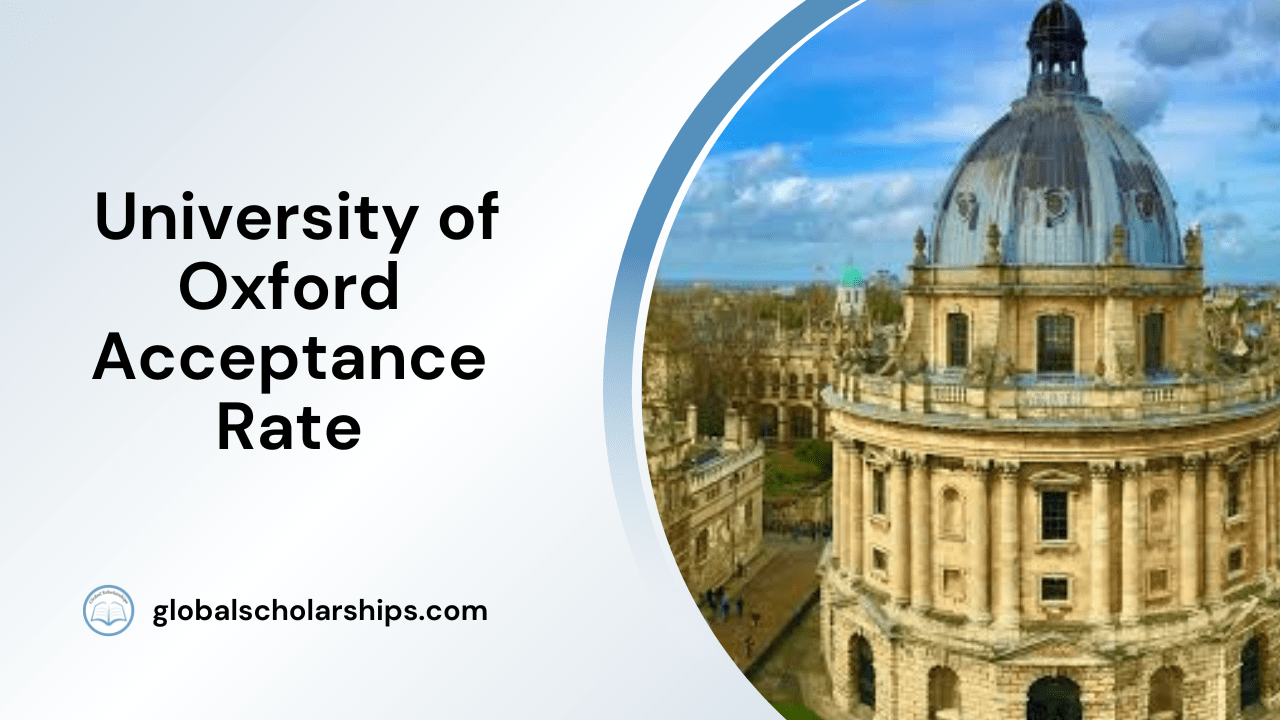 University of California, Santa Barbara (UC Santa Barbara) Acceptance