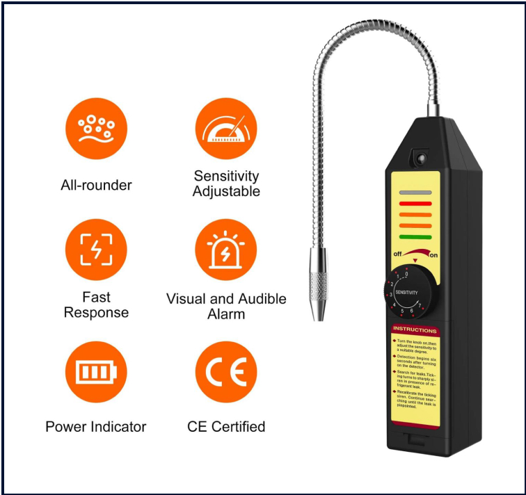 Gas Leak Detection Sensors | Global Sensing Company