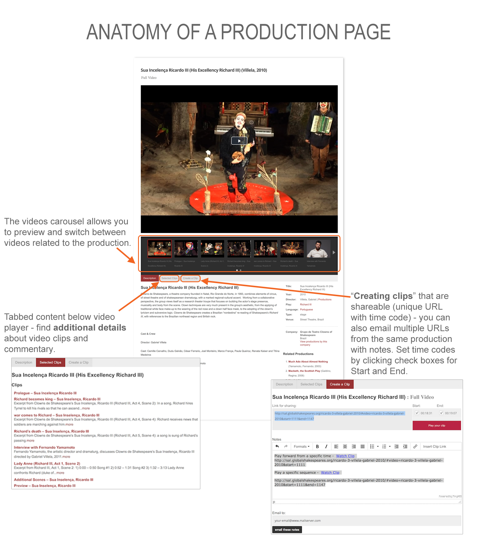 Site Guide MIT Global Shakespeares