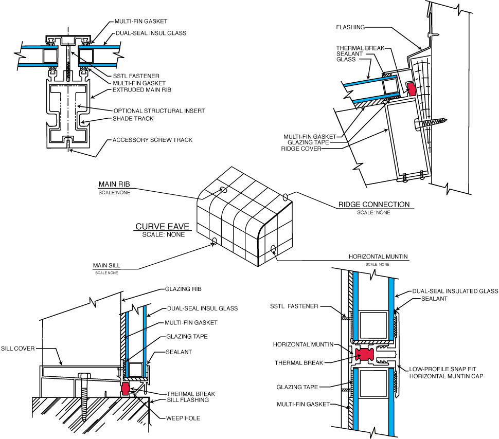 Sunroom Dealer Area » Global Solariums