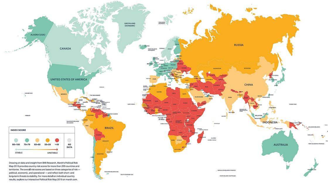 Political Risk In Developing Countries Research Assessment