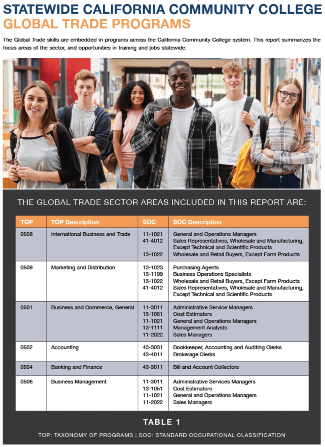 Mott Community College 2024 Calendar Mott Community College Trade Programs 46 The Ultimate Secret Of Design