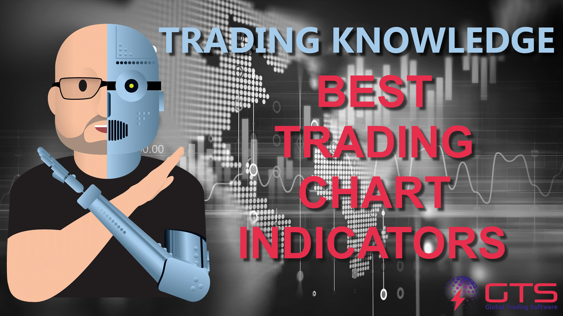 Best Chart Indicators For Traders Global Trading Software