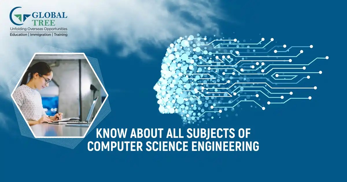 List of Top Computer Science Engineering Subjects