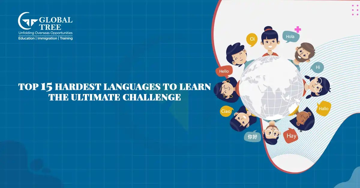 15 Most Hardest Languages to Learn in the World