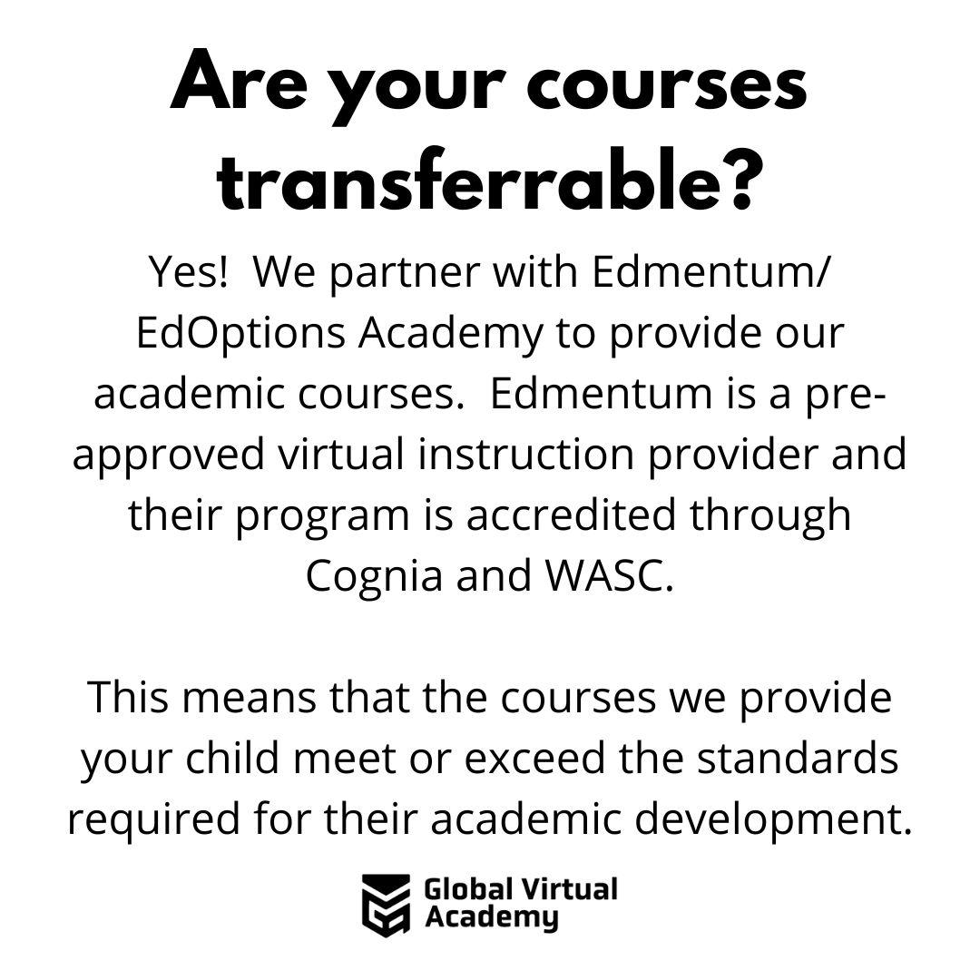 F.A.Q. Global Virtual Academy