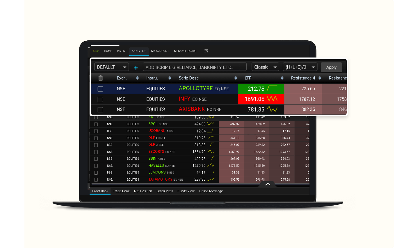  App Globe Capital Market LTD.