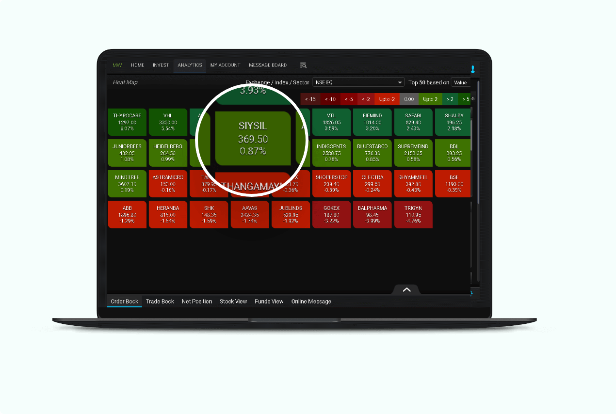  App Globe Capital Market LTD.