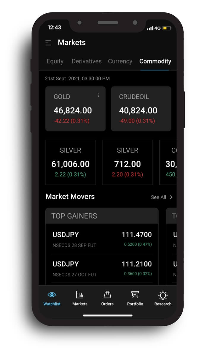Commodity Globe Capital Market LTD.