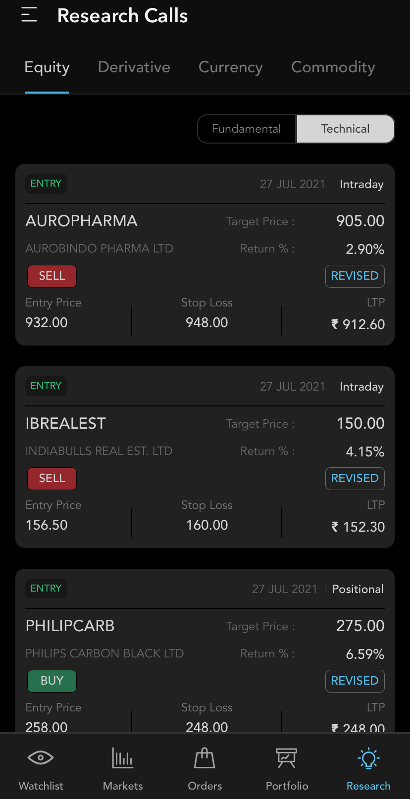 Stocks Globe Capital Market LTD.