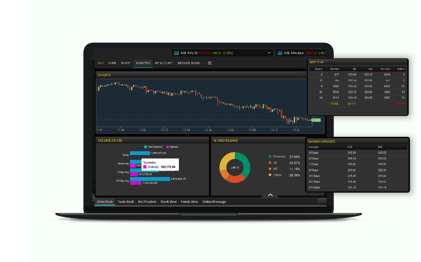  App Globe Capital Market LTD.