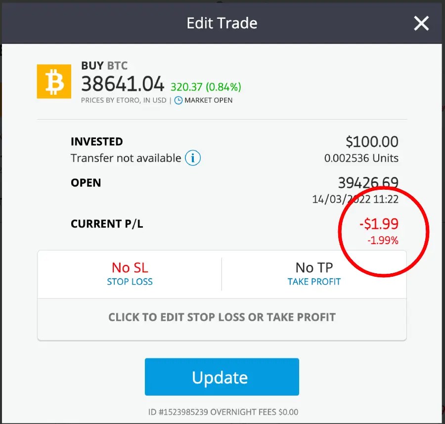 Is eToro Good For Crypto eToro Crypto Review Globe Funder