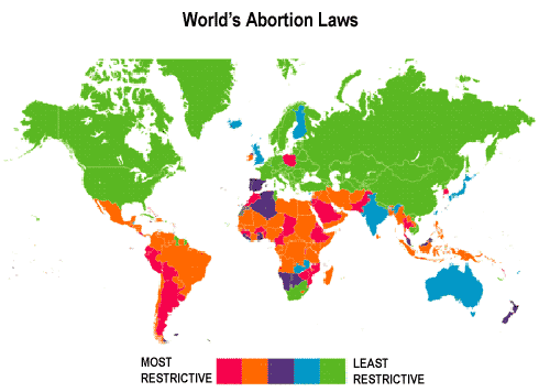 Les AVORTEMENTS dans le MONDE