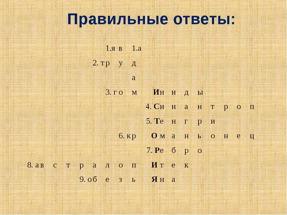 Иллюстрация к материалу