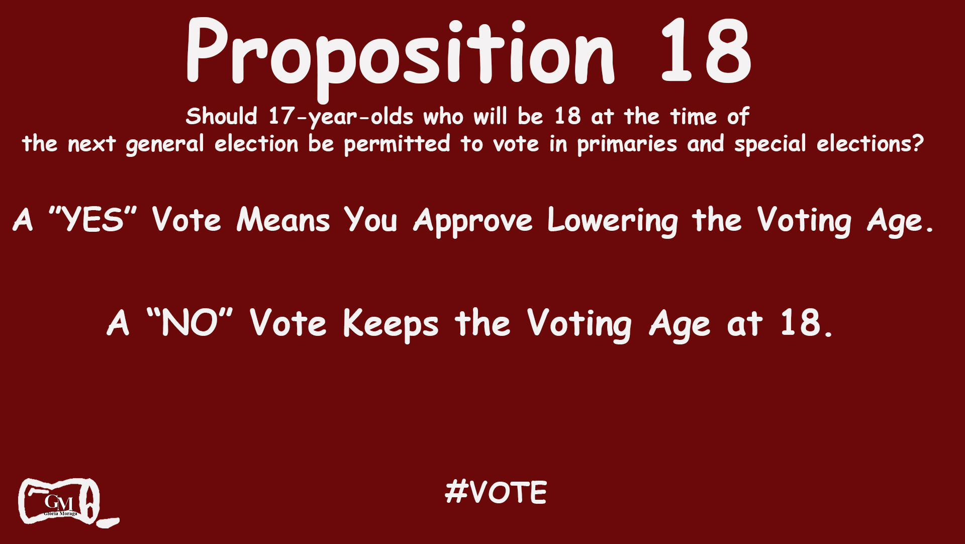 The 2020 CA Propositions What Your "YES" or "NO" Vote Means Gloria