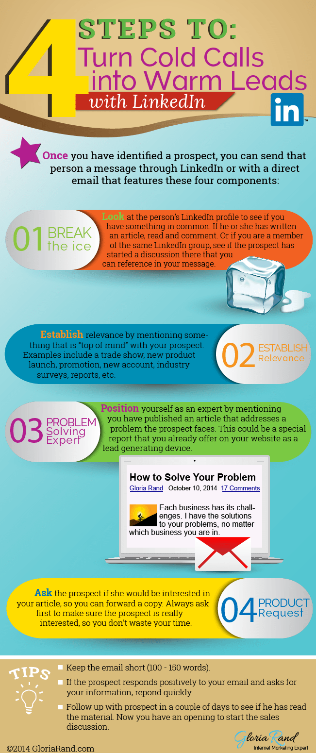 4 Steps to Turn Cold Calls into Warm Leads with LinkedIn [INFOGRAPHIC