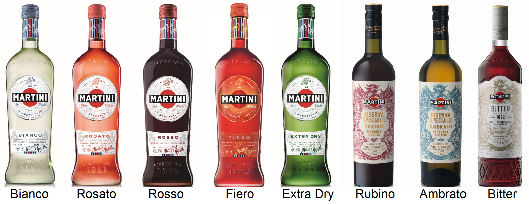 Martini & Rossi wein.plus WeinLexikon