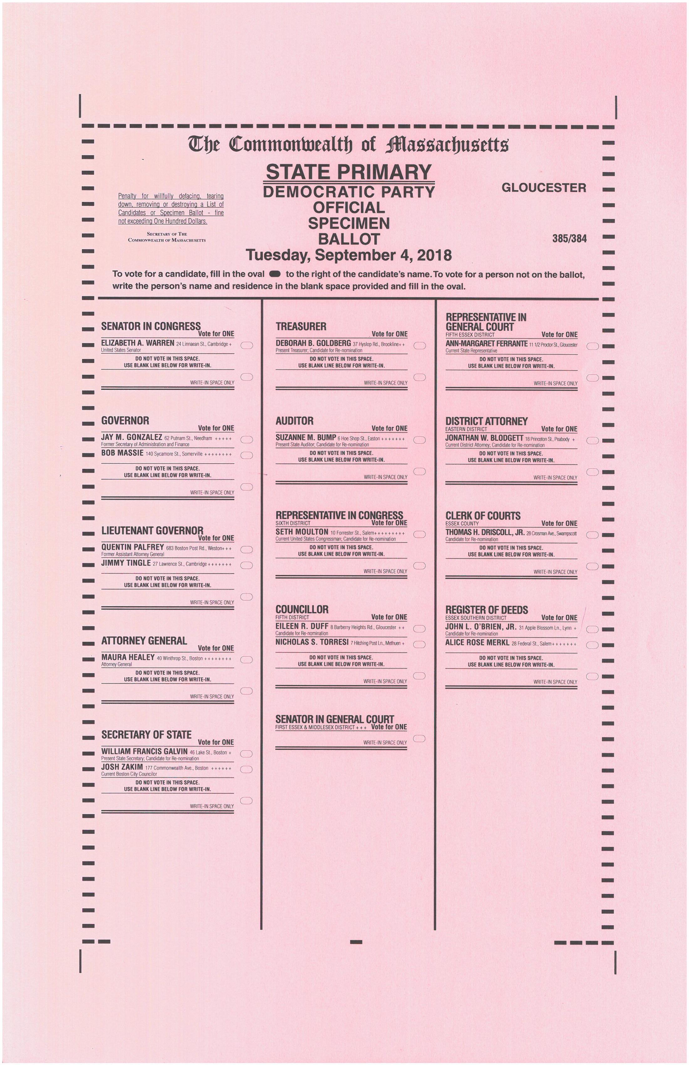 Gloucester Ma Voter List 2023 Election Results And Specimen Ballots | Gloucester, Ma - Official Website