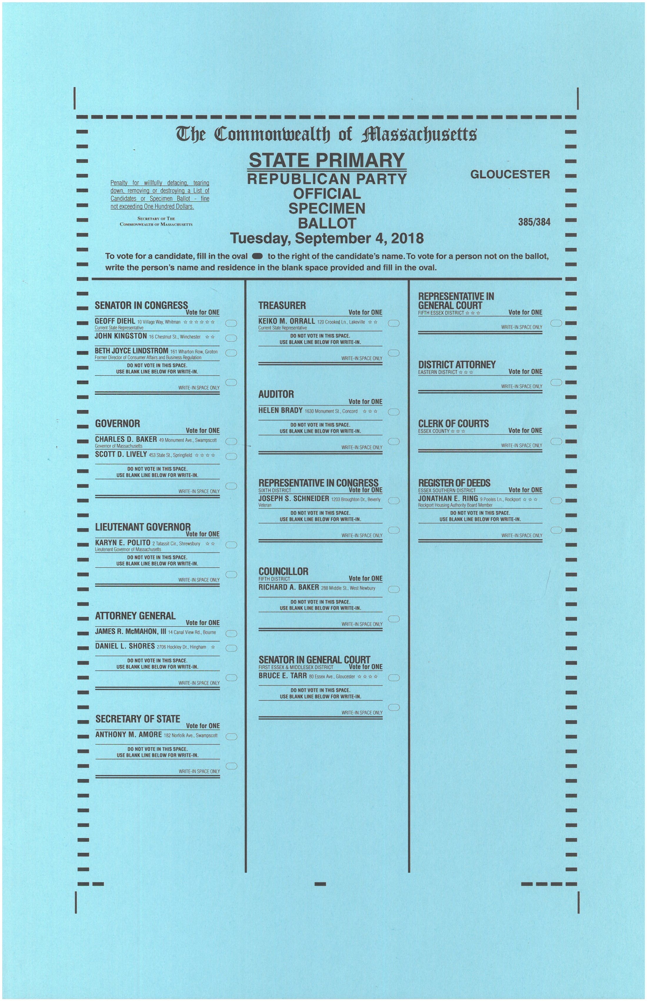 Gloucester Ma Voter List 2023 Election Results And Specimen Ballots | Gloucester, Ma - Official Website
