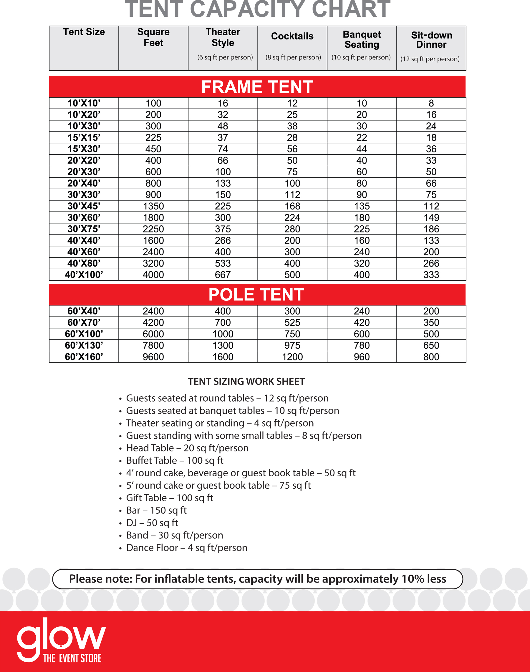 Tent Capacity Chart Glow The Event Store