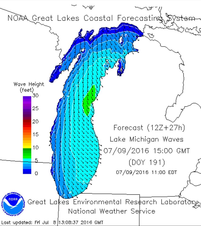 July 1 Dangerous Currents & Drowning Statistics Great Lakes Surf