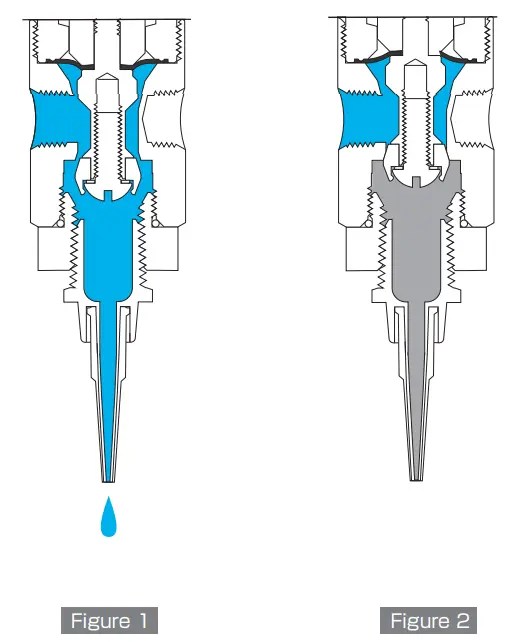 GV560 Precision Dispensing Piston Valve Gluditec