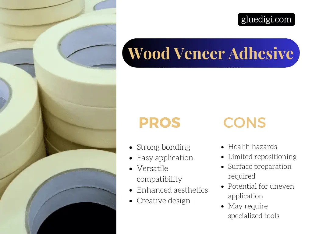 Wood Veneer Adhesive The Ultimate Woodworking GameChanger! Gluedigi