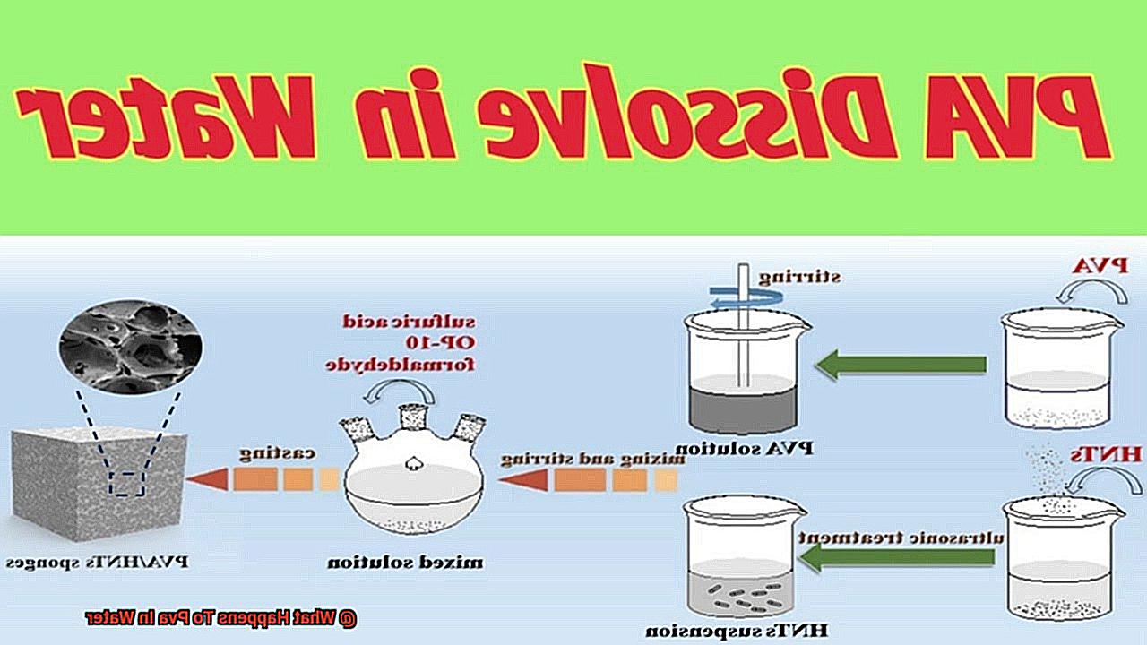 What Happens To Pva In Water? Glue Things