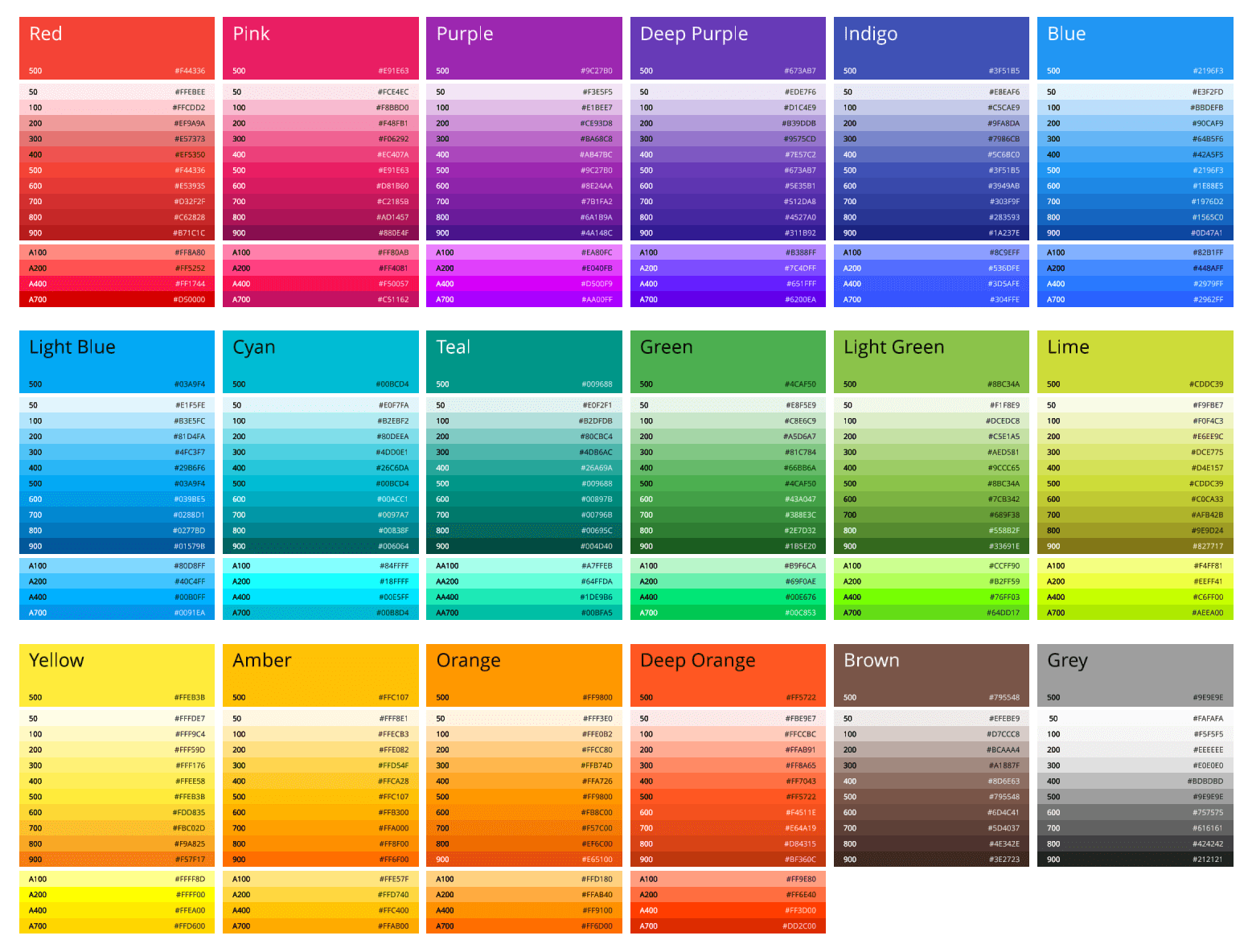 RAL Color Chart www.RALcolor.com