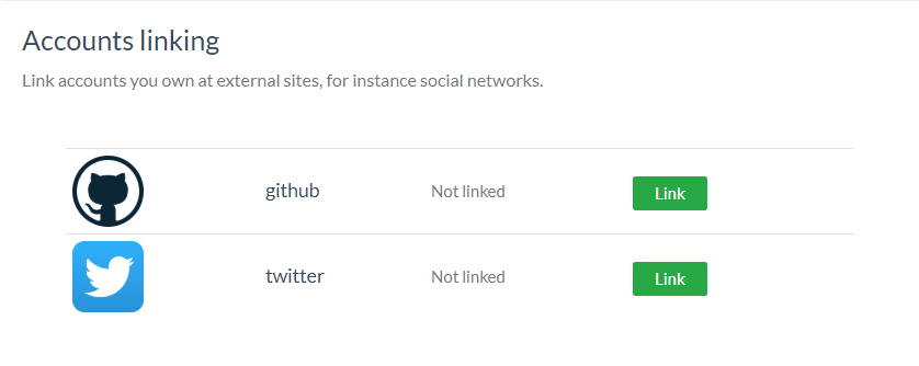 User Guide Gluu Casa 3.1.6 Docs