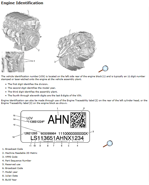 Gmc Vin Plate Location