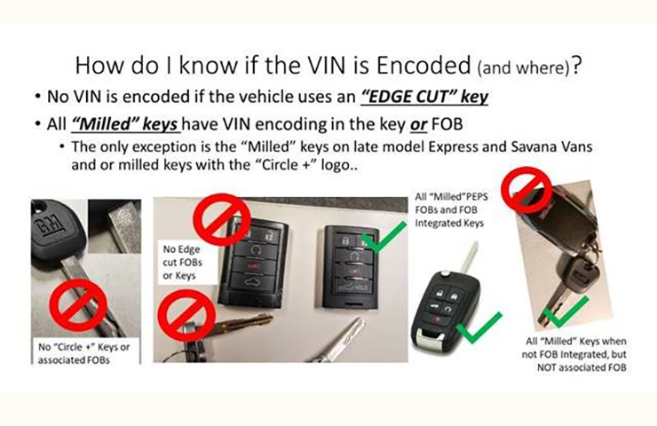 Identifying StandAlone Keys and Key Fobs with the EL52545 TPMS and RF