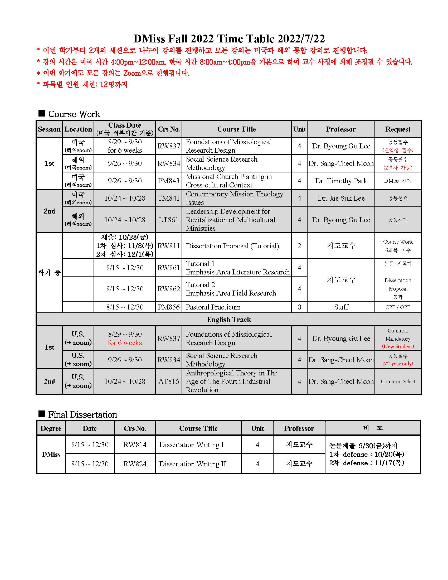 Gmu Exam Schedule Fall 2023