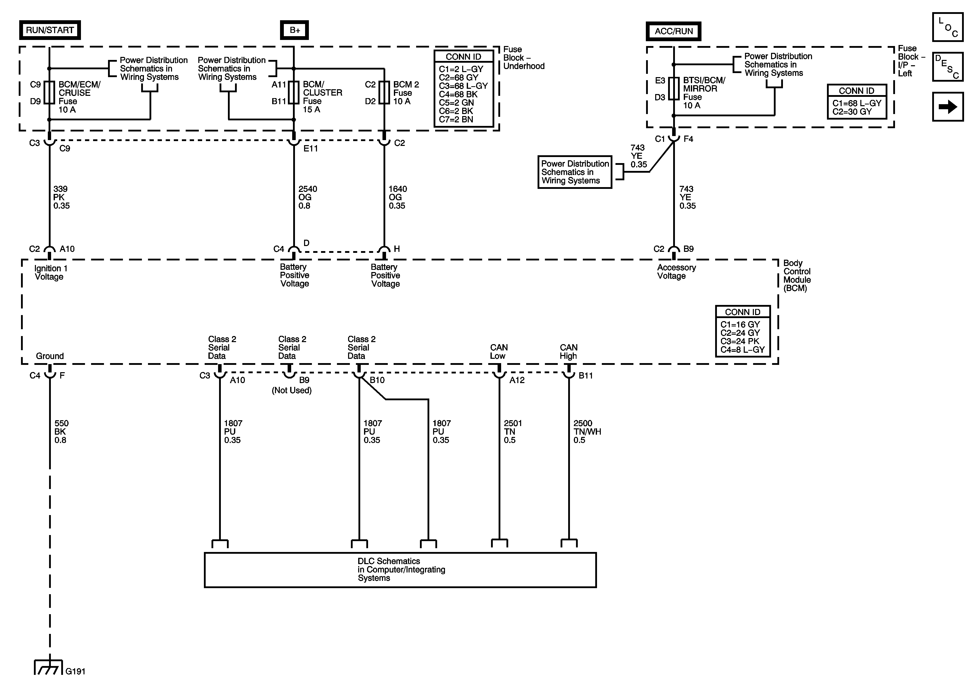 Body Control System Schematics. Saturn L300/LW300 2005