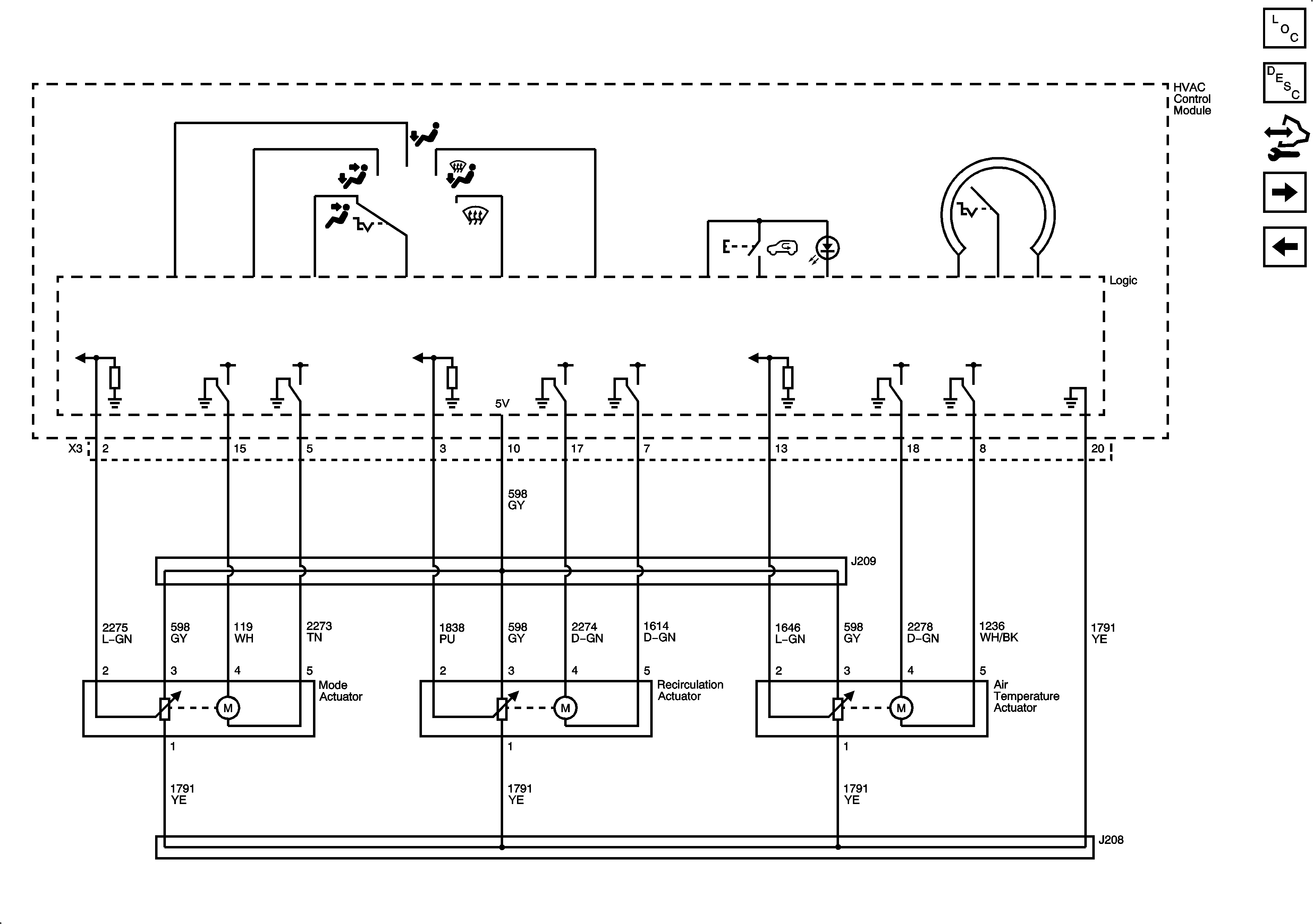 HVAC Schematics. Saturn VUE - FWD 2008