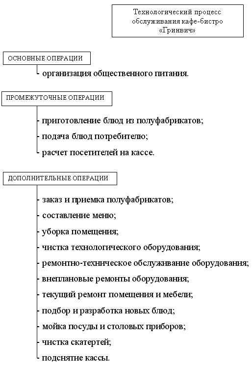 Налоги И Налогообложение Учебник 2011 iridareklama