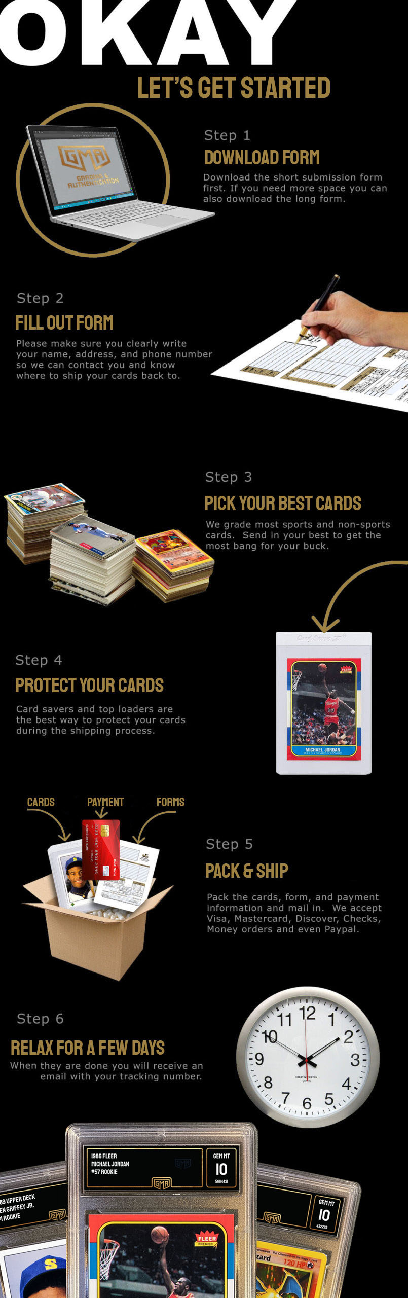 How to Submit Your Cards for Grading GMA Grading, Sports Card Grading
