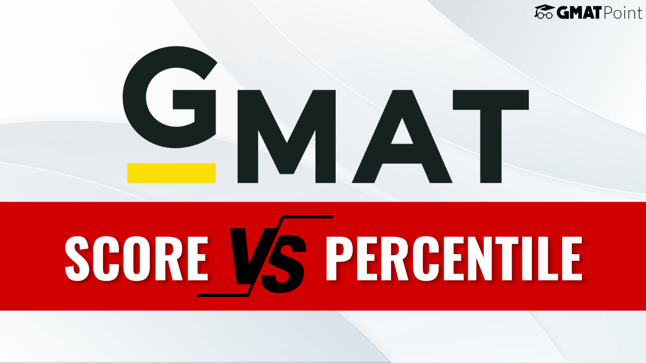 GMAT Score vs Percentile GMAT Percentile Ranking GMAT Point by Cracku