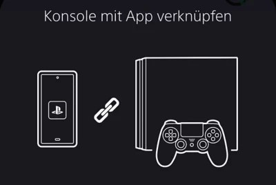 PlayStation AppSupport Deutschland