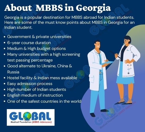 MBBS in Fees, TopUniversities, Admission
