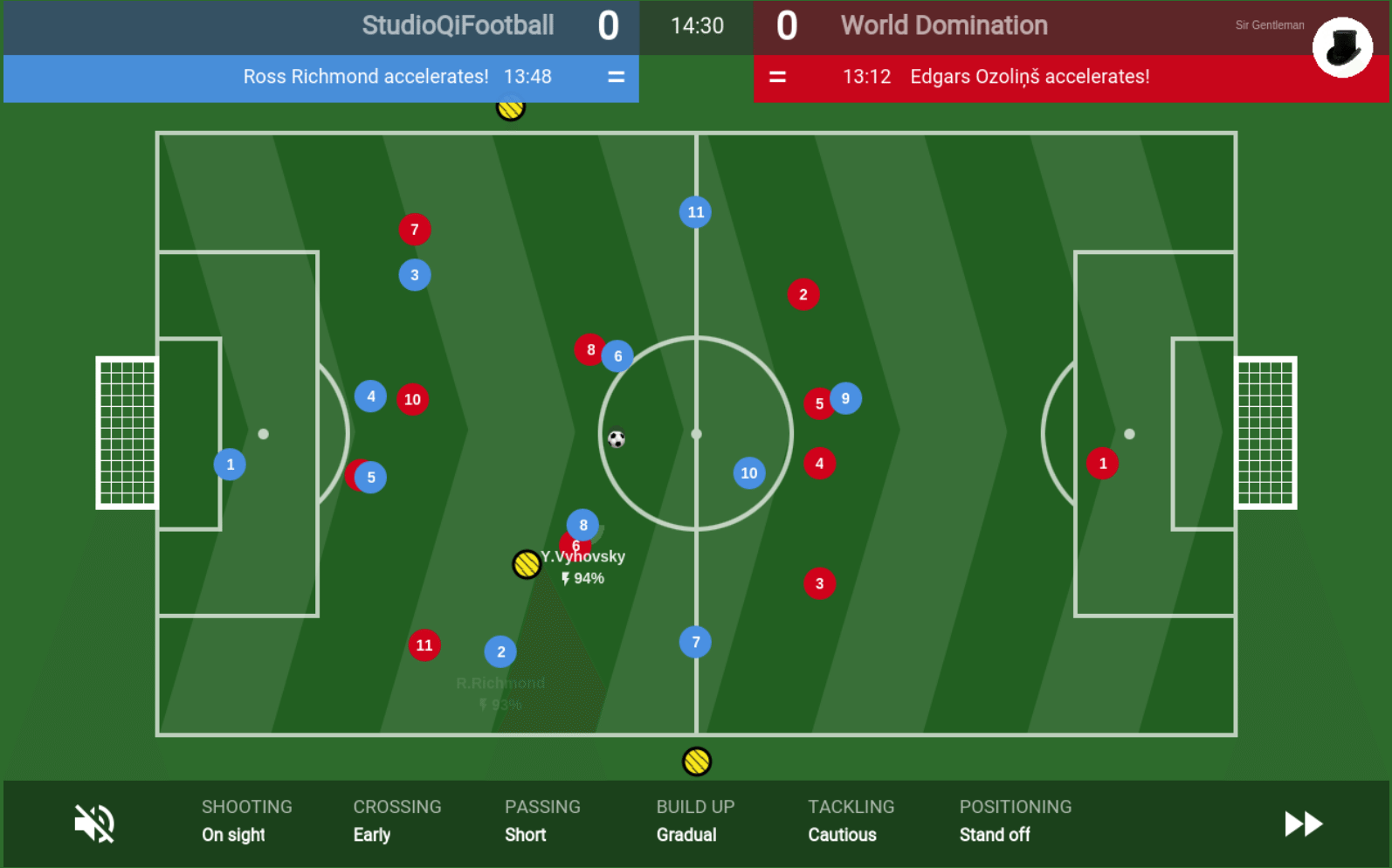 Kickoff Legends Football Soccer Manager