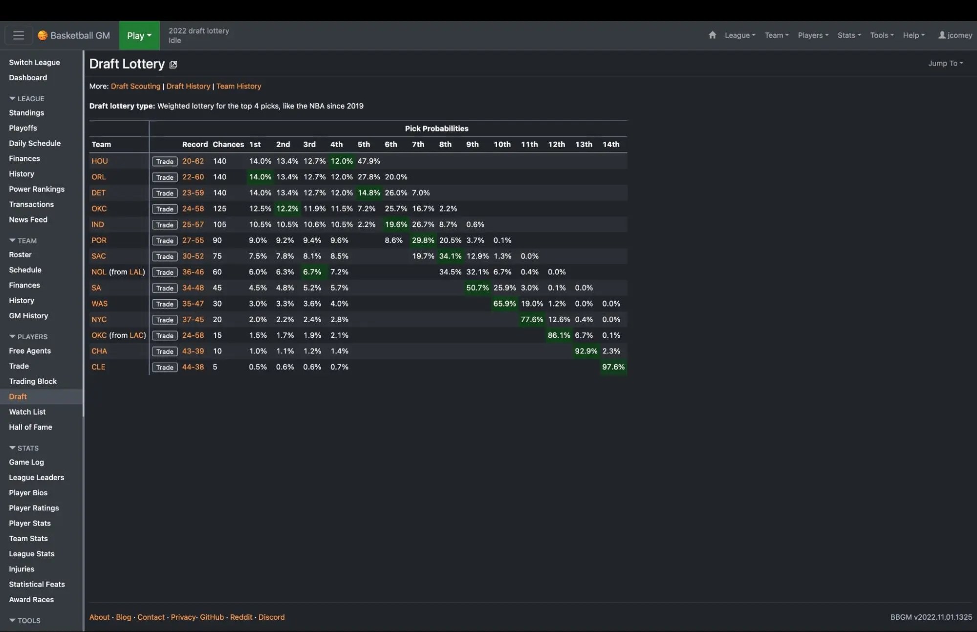 Basketball GM Android)