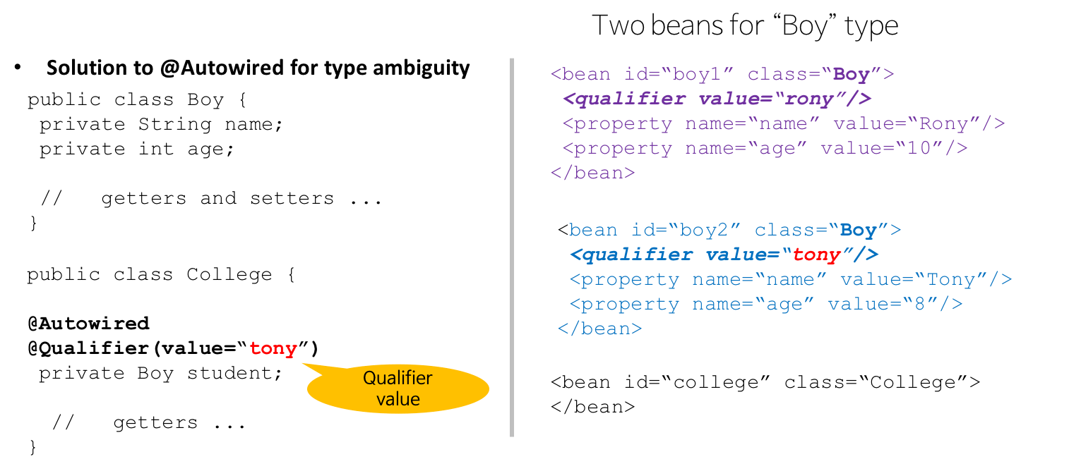 [Spring] Spring Annotation의 종류와 그 역할 Heee's Development Blog