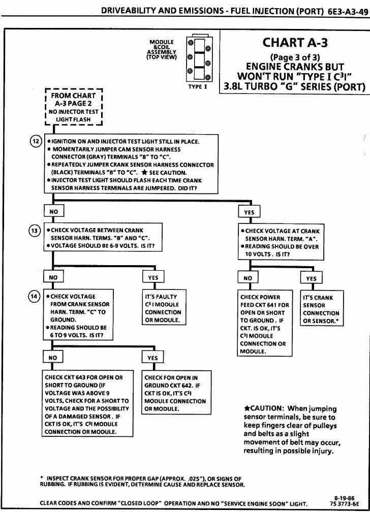 No Start Diagnosis Page 3