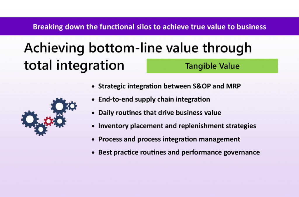 Bottom Line Value Go2Learn