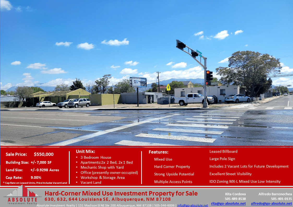 Property Listings Absolute Investment Realty