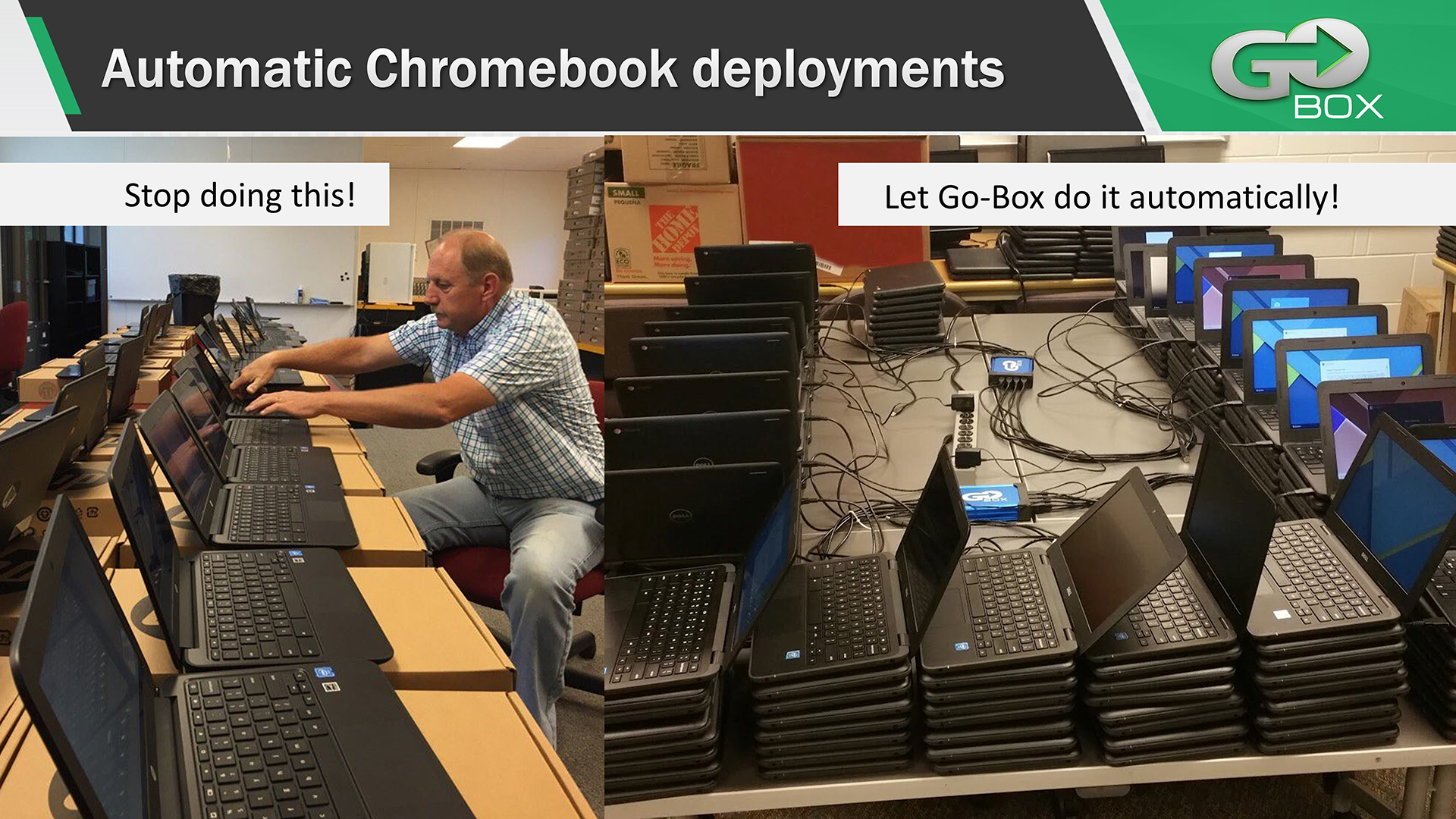 How Much Do Schools Pay for Chromebooks? GoBox