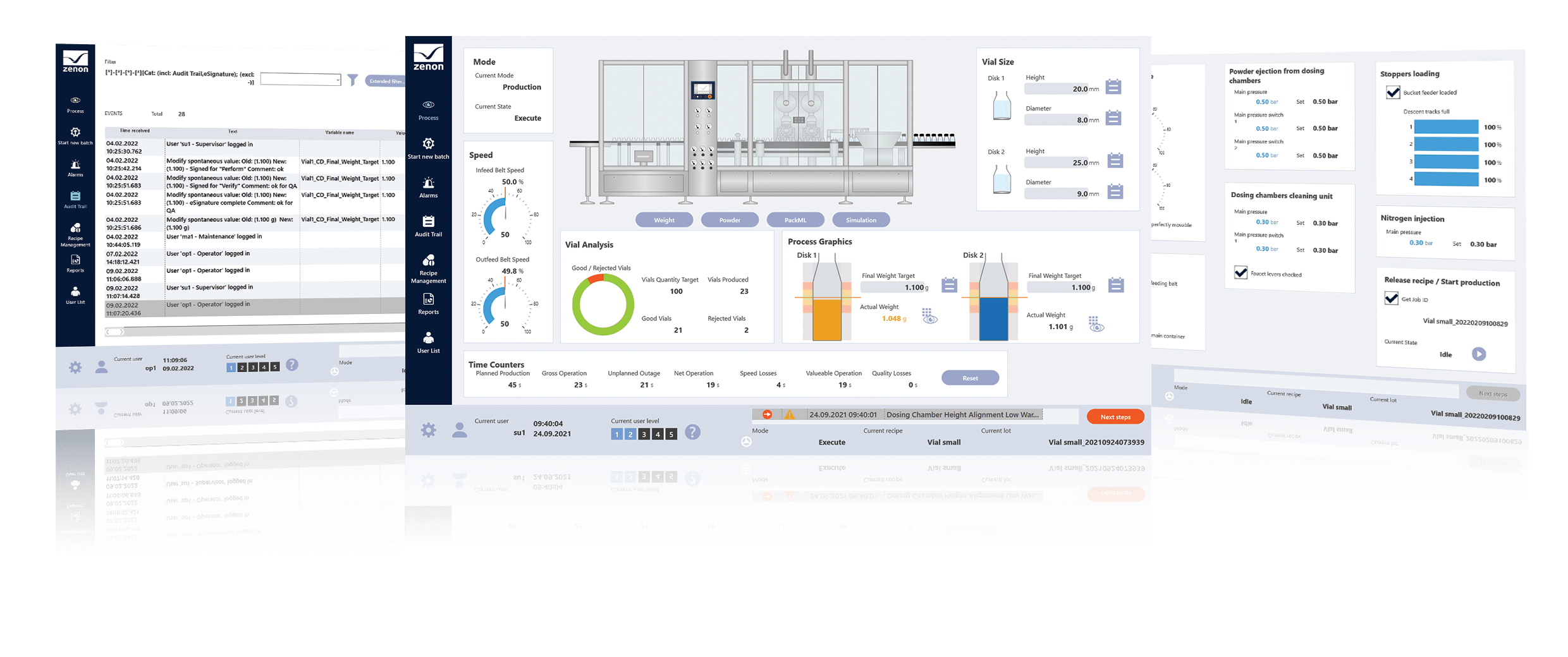 Pharma HMI zenon Application Set